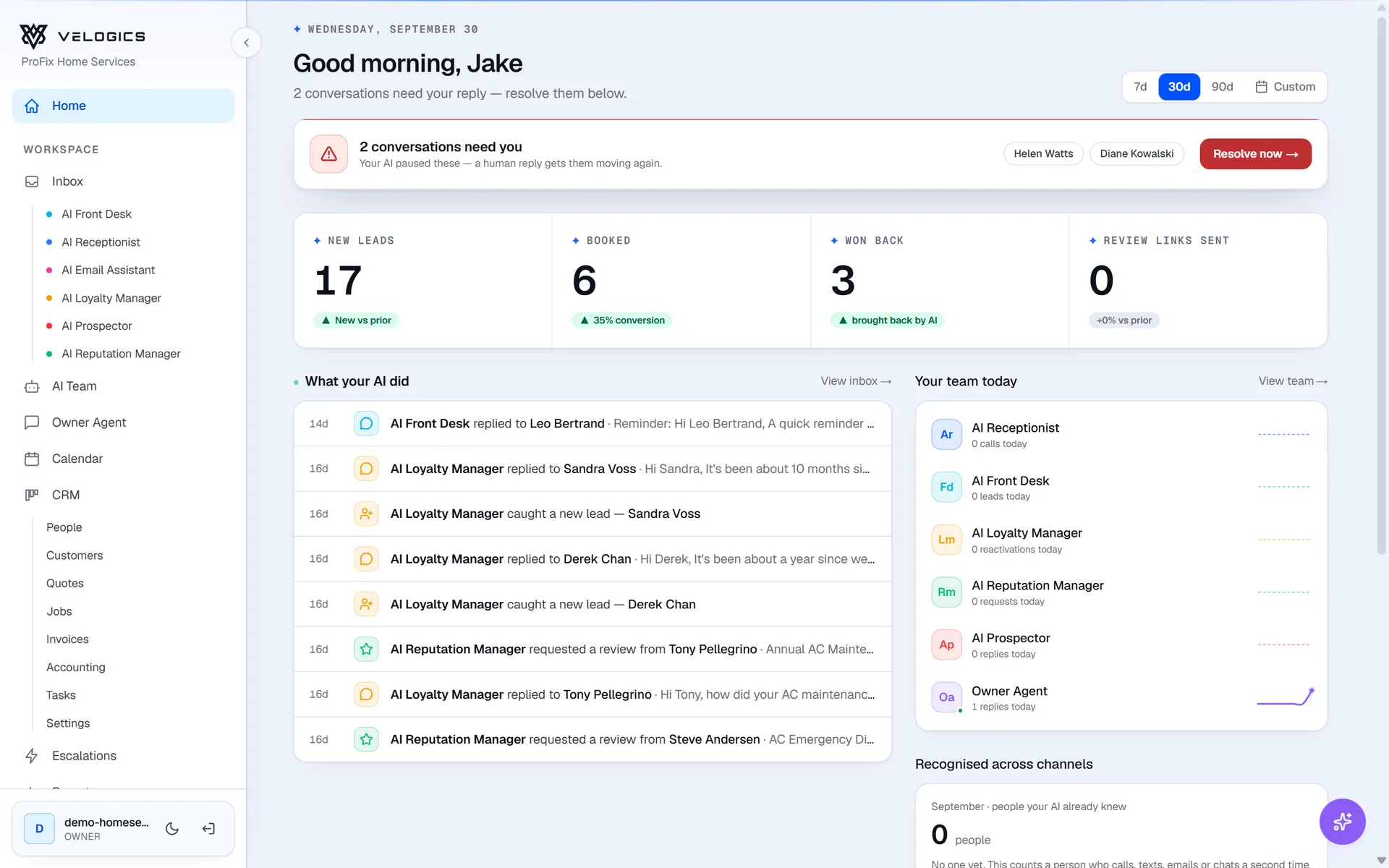 Velogics home: conversations that need a reply, the month's leads and bookings, and what each AI employee did