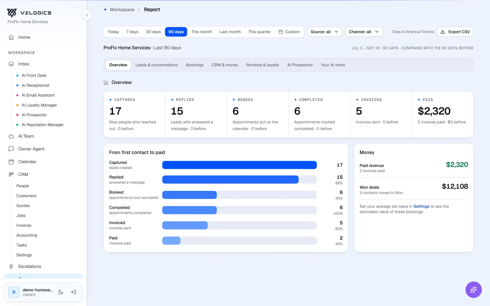 Velogics report: leads captured, replied, booked, completed, invoiced and paid over 90 days